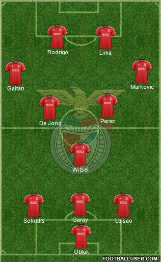 Sport Lisboa e Benfica - SAD Formation 2014