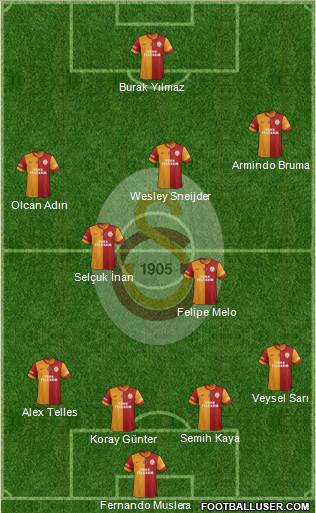 Galatasaray SK Formation 2014