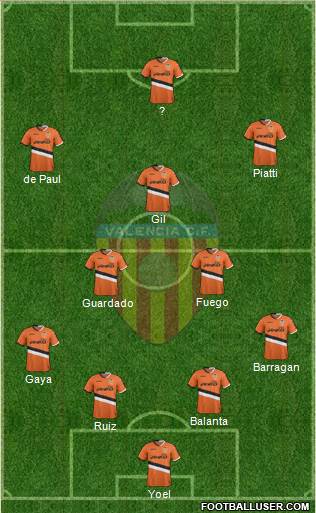Valencia C.F., S.A.D. Formation 2014