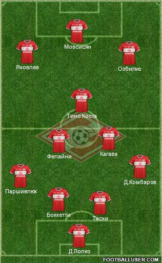 Spartak Moscow Formation 2014