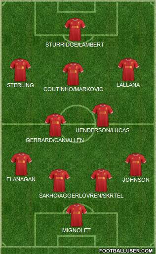 Liverpool Formation 2014