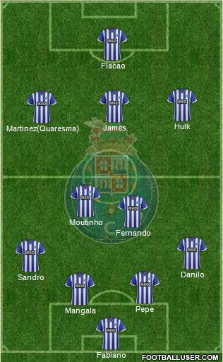 Futebol Clube do Porto - SAD Formation 2014