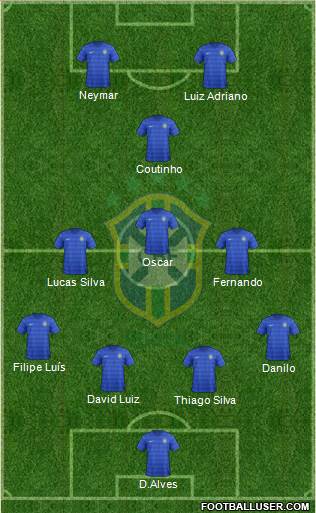 Brazil Formation 2014
