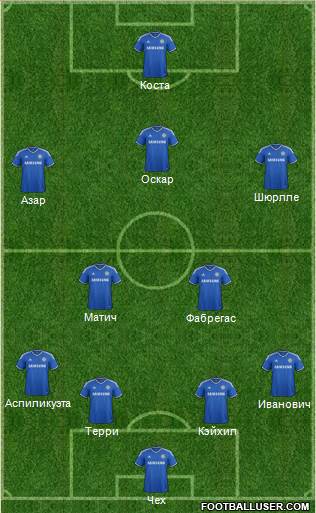 Chelsea Formation 2014