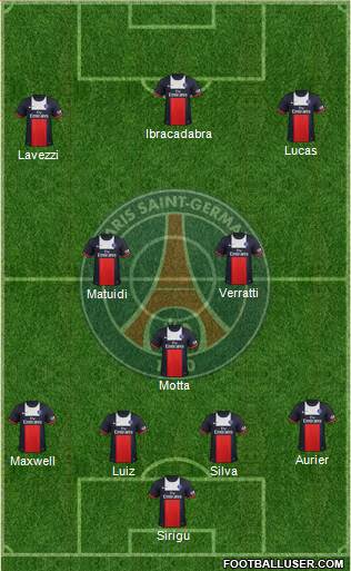 Paris Saint-Germain Formation 2014