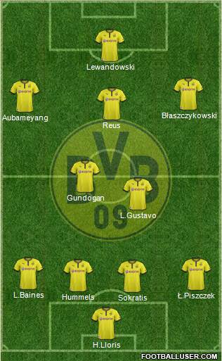 Borussia Dortmund Formation 2014