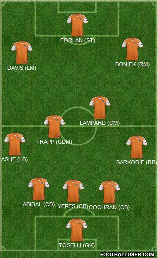 Houston Dynamo Formation 2014