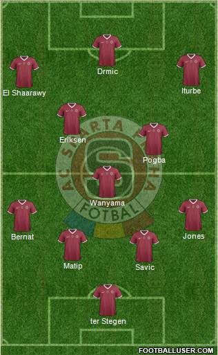 Sparta Prague Formation 2014