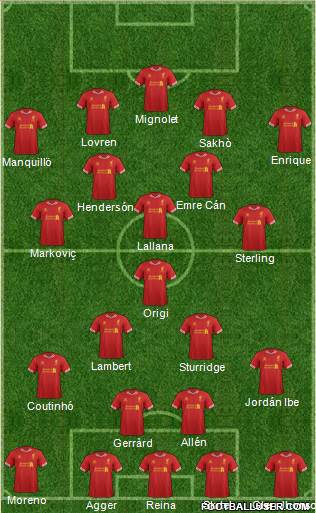 Liverpool Formation 2014