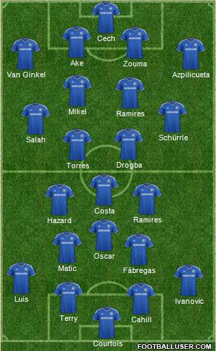 Chelsea Formation 2014