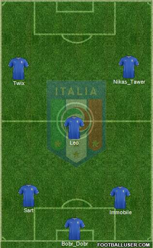 Italy Formation 2014