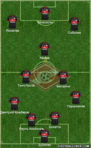 Spartak Moscow Formation 2014