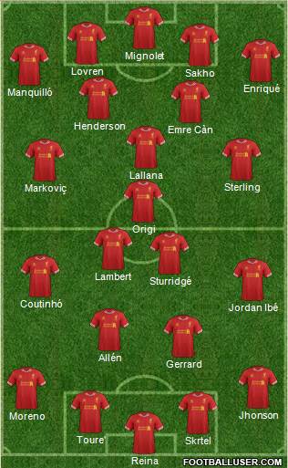 Liverpool Formation 2014
