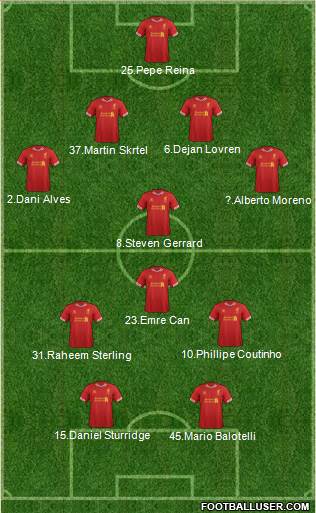 Liverpool Formation 2014