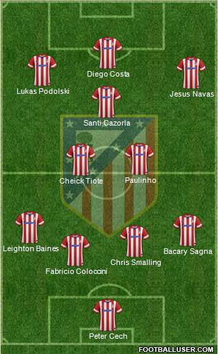 Atlético Madrid B Formation 2014