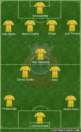 Futebol Clube de Arouca Formation 2014
