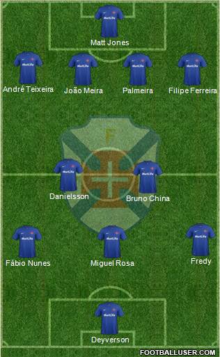 C.F. Os Belenenses - SAD Formation 2014