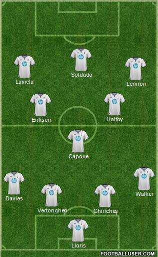 Tottenham Hotspur Formation 2014