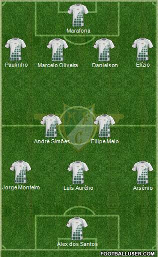 Moreirense Futebol Clube Formation 2014