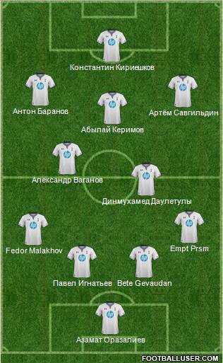 Tottenham Hotspur Formation 2014
