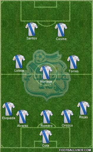 Club Puebla de la Franja football formation