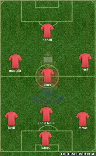 University of Pretoria Formation 2014