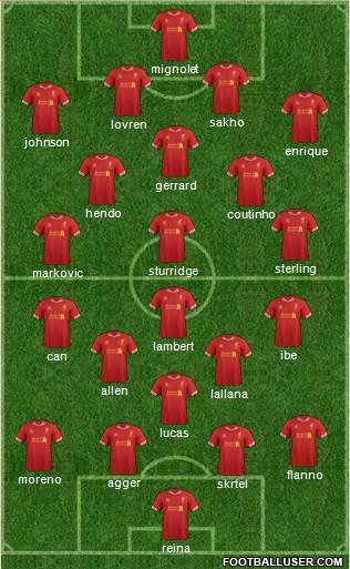 Liverpool Formation 2014