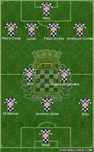 Boavista Futebol Clube - SAD Formation 2014