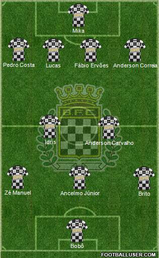 Boavista Futebol Clube - SAD football formation