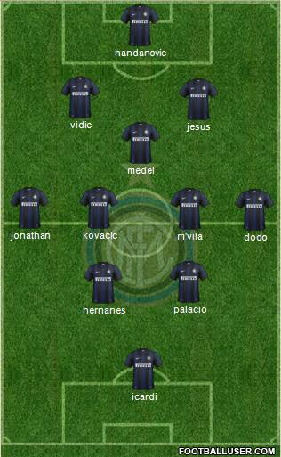 F.C. Internazionale Formation 2014