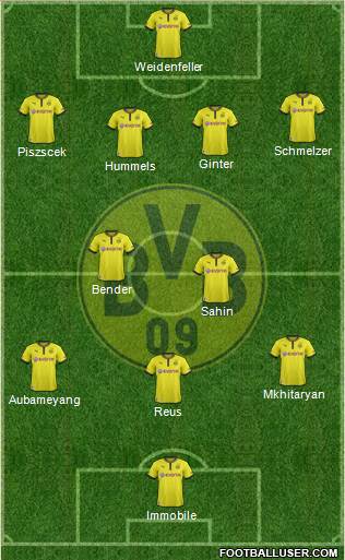 Borussia Dortmund Formation 2014