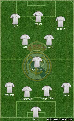 Real Madrid C.F. Formation 2014