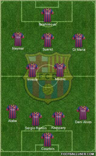 F.C. Barcelona Formation 2014