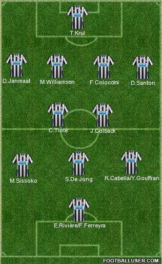 Newcastle United Formation 2014