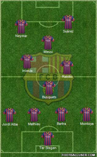 F.C. Barcelona Formation 2014