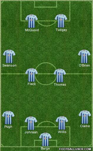 Coventry City Formation 2014