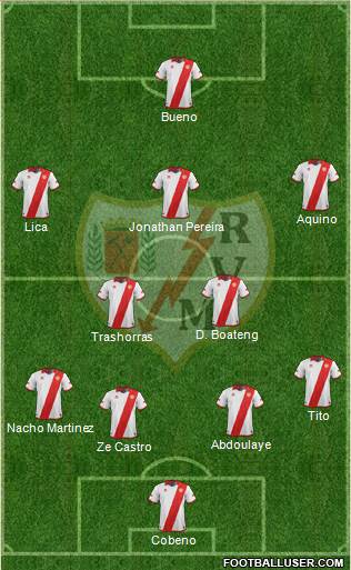 Rayo Vallecano de Madrid S.A.D. Formation 2014