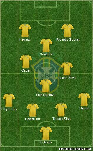 Brazil Formation 2014
