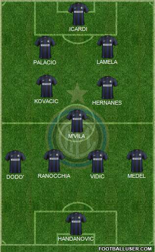 F.C. Internazionale Formation 2014