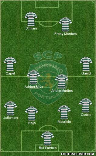 Sporting Clube de Portugal - SAD Formation 2014