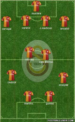 Galatasaray SK Formation 2014
