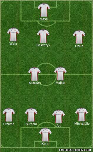 New England Revolution Formation 2014