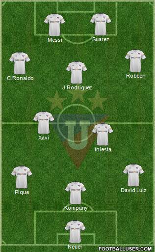 LDU de Quito Formation 2014