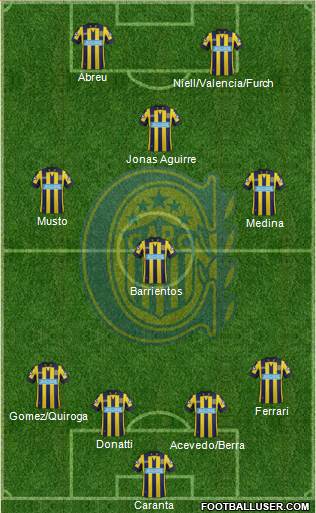 Rosario Central Formation 2014