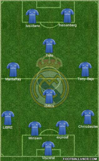 Real Madrid C.F. Formation 2014