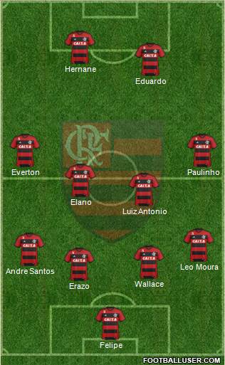 CR Flamengo Formation 2014