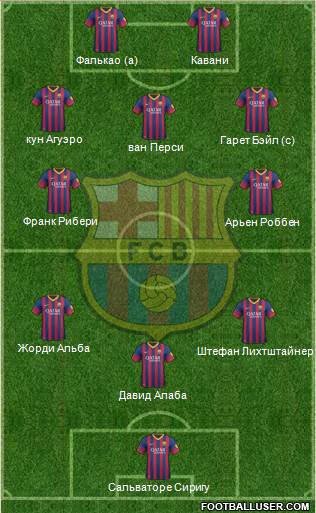 F.C. Barcelona Formation 2014