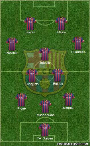 F.C. Barcelona Formation 2014