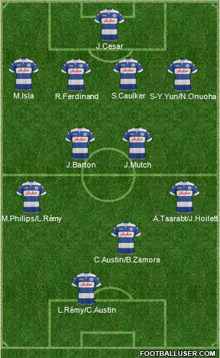 Queens Park Rangers Formation 2014