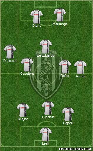 Cesena Formation 2014